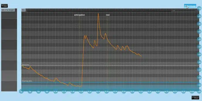 Alive biofeedback demo, step 2