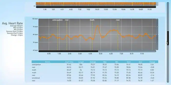 Alive biofeedback demo, step 6