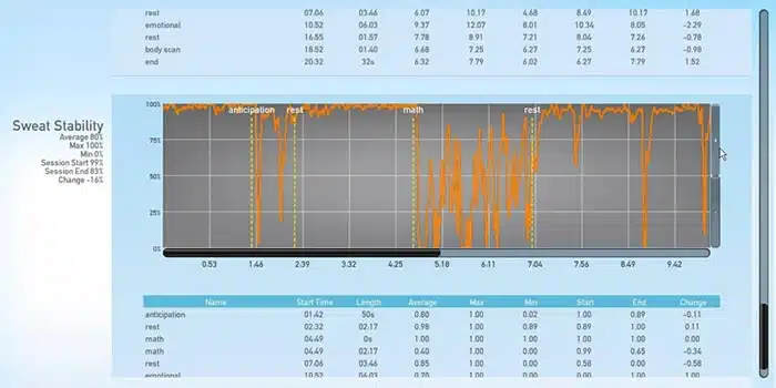 Alive biofeedback demo, step 7